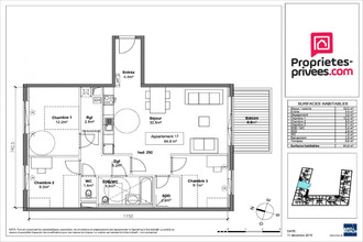  appartement mteux 84170