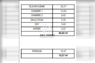 appartement mteux 84170