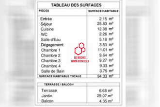  appartement mtevrain 77144