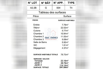  appartement mtevrain 77144