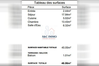  appartement mtevrain 77144