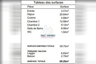  appartement mtevrain 77144