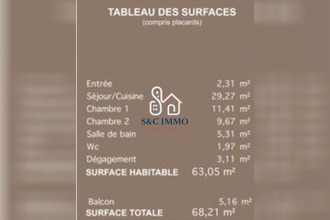  appartement mtfermeil 93370