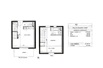  appartement mtignac 24290