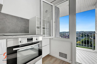  appartement mtlucon 03100