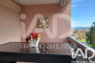 appartement mtlucon 03100