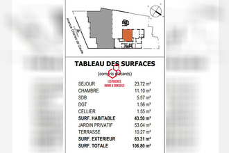  appartement mtmorency 95160