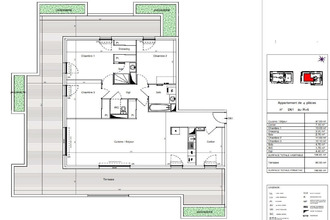  appartement mtpellier 34000