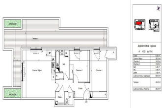  appartement mtpellier 34000