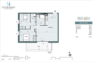  appartement mtpellier 34000