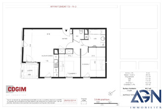  appartement mtpellier 34000