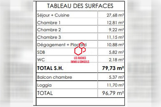 appartement mtpellier 34000