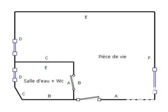 appartement mtpellier 34070