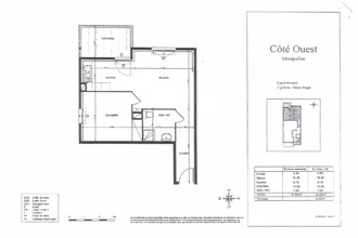  appartement mtpellier 34080