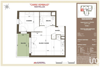  appartement mtpellier 34080