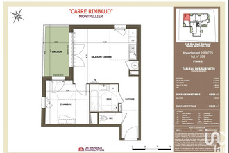  appartement mtpellier 34080