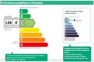  appartement mtpellier 34090