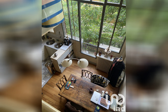  appartement mtrouge 92120