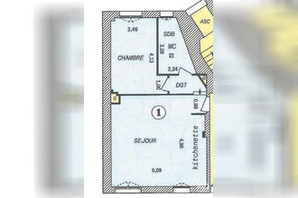  appartement mtrouge 92120