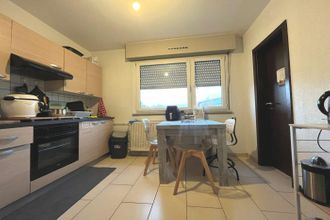  appartement mulhouse 68200