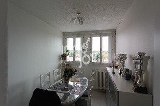  appartement muret 31600