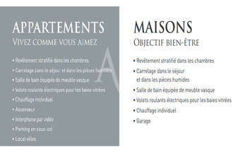  appartement nantes 44000