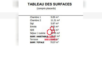  appartement nantes 44000