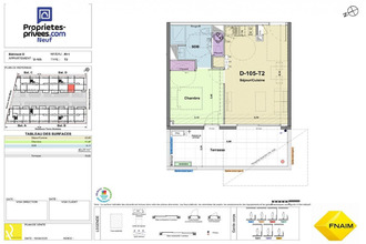  appartement narbonne 11100