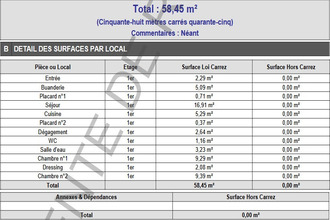  appartement narbonne 11100