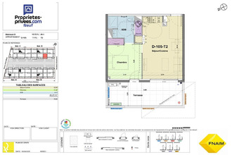  appartement narbonne 11100