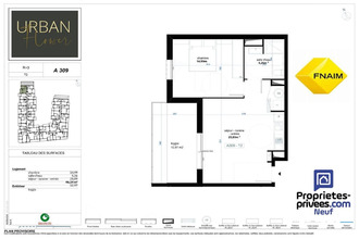  appartement narbonne 11100