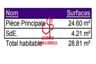  appartement neuilly-plaisance 93360