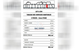  appartement neuilly-sur-marne 93330