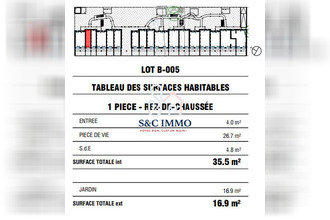  appartement neuilly-sur-marne 93330