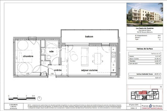  appartement neuves-maisons 54230