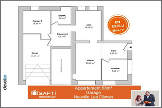  appartement neuville-les-dames 01400