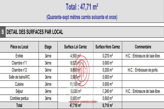 appartement nice 06000