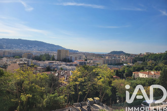  appartement nice 06000