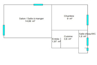  appartement nice 06000