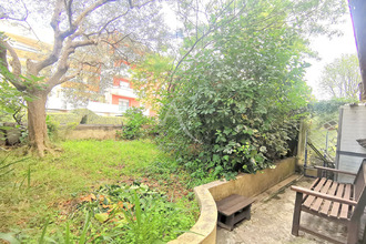  appartement nice 06100