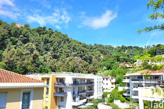  appartement nice 06100