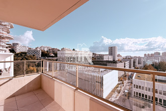  appartement nice 06200