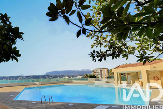  appartement nice 06200