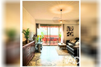  appartement nice 06200