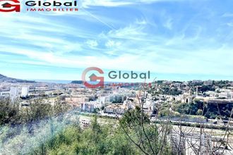  appartement nice 06300