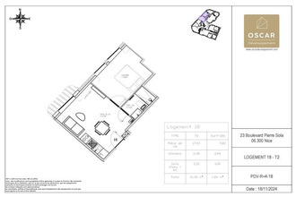  appartement nice 06300