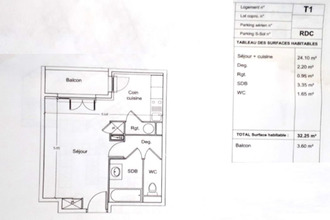  appartement nimes 30000