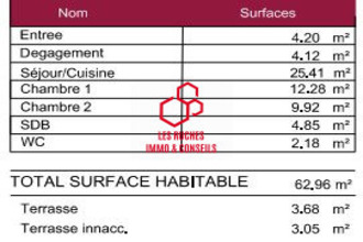  appartement nogent-sur-marne 94130