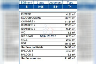  appartement noisy-le-sec 93130