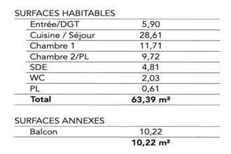  appartement paimpol 22500